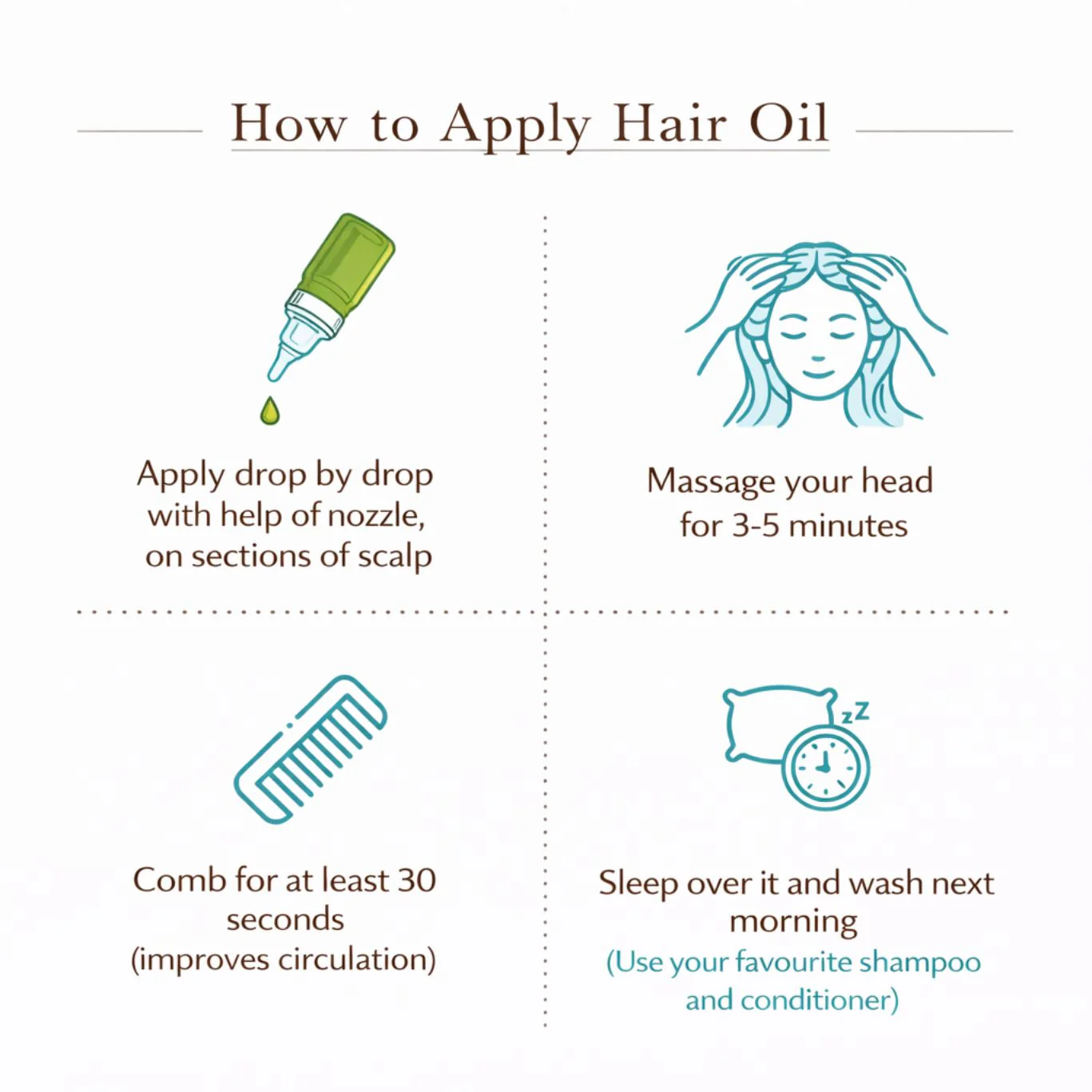 Shirodhara Overnight Scalp Therapy Oil : Covers 8 Weeks Therapy - Image 5