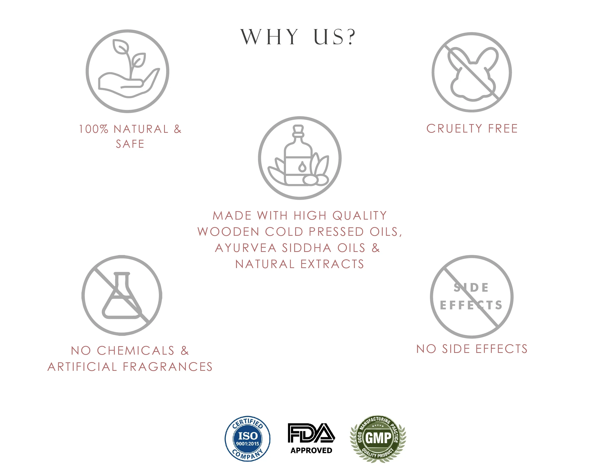 Menstrual Pain Relief - Belly Button Oil - Image 6