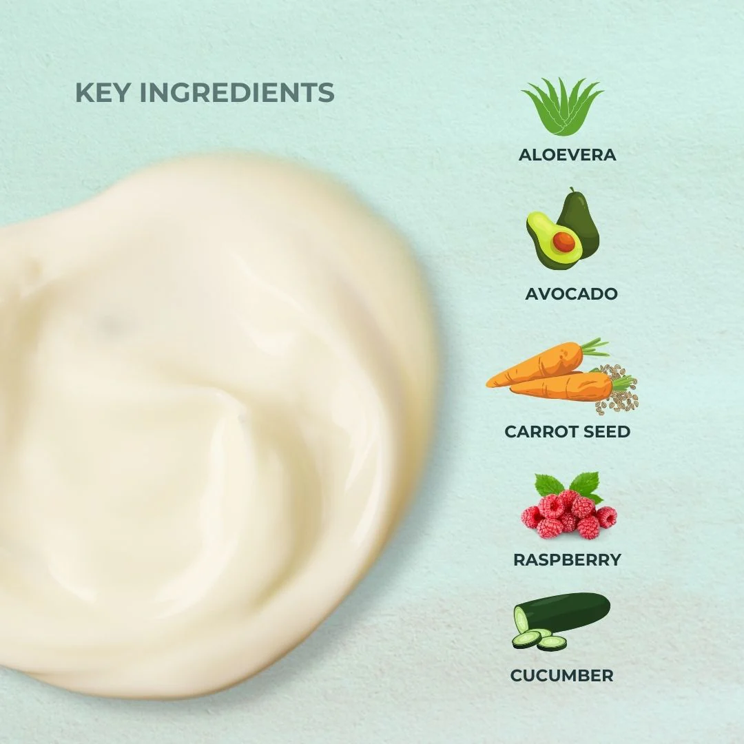 Soothe Skin Shield : Natural Sun Protection Day Cream - Image 5